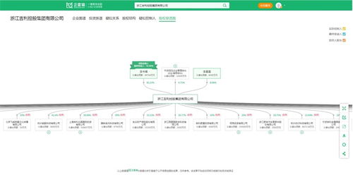 歷時37個月，極氪汽車正式上市 創下新能源車企最快IPO紀錄的背后，信息系統集成服務功不可沒